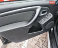 Черный Дачия Duster, объемом двигателя 1.2 л и пробегом 162 тыс. км за 9999 $, фото 11 на Automoto.ua