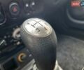 Коричневый Дачия Duster, объемом двигателя 1.6 л и пробегом 197 тыс. км за 9100 $, фото 33 на Automoto.ua