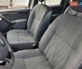 Коричневый Дачия Duster, объемом двигателя 1.6 л и пробегом 197 тыс. км за 9100 $, фото 30 на Automoto.ua