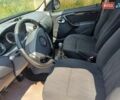 Коричневый Дачия Duster, объемом двигателя 1.5 л и пробегом 212 тыс. км за 9650 $, фото 7 на Automoto.ua