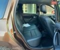 Коричневый Дачия Duster, объемом двигателя 1.46 л и пробегом 187 тыс. км за 8800 $, фото 32 на Automoto.ua