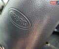 Коричневый Дачия Duster, объемом двигателя 1.6 л и пробегом 197 тыс. км за 9100 $, фото 41 на Automoto.ua
