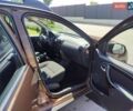 Коричневый Дачия Duster, объемом двигателя 1.6 л и пробегом 281 тыс. км за 8900 $, фото 10 на Automoto.ua