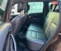 Коричневый Дачия Duster, объемом двигателя 1.46 л и пробегом 187 тыс. км за 8800 $, фото 15 на Automoto.ua
