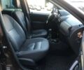 Коричневый Дачия Duster, объемом двигателя 1.5 л и пробегом 187 тыс. км за 8800 $, фото 30 на Automoto.ua