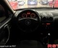 Коричневый Дачия Duster, объемом двигателя 15 л и пробегом 188 тыс. км за 9400 $, фото 10 на Automoto.ua