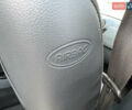 Коричневый Дачия Duster, объемом двигателя 1.6 л и пробегом 154 тыс. км за 8650 $, фото 58 на Automoto.ua