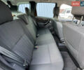 Коричневый Дачия Duster, объемом двигателя 1.6 л и пробегом 154 тыс. км за 8650 $, фото 59 на Automoto.ua