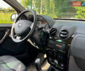 Коричневый Дачия Duster, объемом двигателя 1.6 л и пробегом 167 тыс. км за 8200 $, фото 34 на Automoto.ua