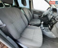 Коричневый Дачия Duster, объемом двигателя 1.6 л и пробегом 154 тыс. км за 8650 $, фото 52 на Automoto.ua