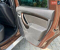 Коричневый Дачия Duster, объемом двигателя 1.6 л и пробегом 167 тыс. км за 8200 $, фото 41 на Automoto.ua