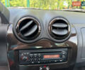 Коричневый Дачия Duster, объемом двигателя 1.6 л и пробегом 167 тыс. км за 8200 $, фото 50 на Automoto.ua