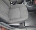 Коричневый Дачия Duster, объемом двигателя 1.6 л и пробегом 225 тыс. км за 7900 $, фото 23 на Automoto.ua