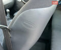 Коричневый Дачия Duster, объемом двигателя 1.6 л и пробегом 154 тыс. км за 8650 $, фото 64 на Automoto.ua