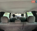 Коричневый Дачия Duster, объемом двигателя 1.6 л и пробегом 154 тыс. км за 8650 $, фото 75 на Automoto.ua