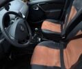 Коричневий Дачія Duster, об'ємом двигуна 1.5 л та пробігом 314 тис. км за 7600 $, фото 5 на Automoto.ua