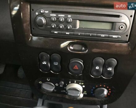 Коричневый Дачия Duster, объемом двигателя 1.6 л и пробегом 187 тыс. км за 7600 $, фото 20 на Automoto.ua