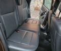 Коричневий Дачія Duster, об'ємом двигуна 1.6 л та пробігом 217 тис. км за 9300 $, фото 28 на Automoto.ua