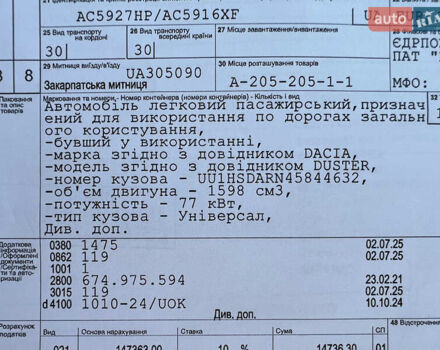 Коричневый Дачия Duster, объемом двигателя 1.6 л и пробегом 154 тыс. км за 8650 $, фото 86 на Automoto.ua