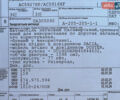 Коричневый Дачия Duster, объемом двигателя 1.6 л и пробегом 154 тыс. км за 8650 $, фото 86 на Automoto.ua