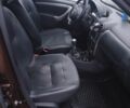 Коричневый Дачия Duster, объемом двигателя 0 л и пробегом 245 тыс. км за 8900 $, фото 4 на Automoto.ua