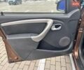 Коричневый Дачия Duster, объемом двигателя 1.5 л и пробегом 242 тыс. км за 7950 $, фото 32 на Automoto.ua