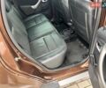 Коричневый Дачия Duster, объемом двигателя 1.5 л и пробегом 242 тыс. км за 7950 $, фото 64 на Automoto.ua