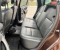 Коричневый Дачия Duster, объемом двигателя 1.5 л и пробегом 242 тыс. км за 7950 $, фото 65 на Automoto.ua