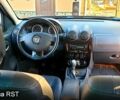 Дачия Duster, объемом двигателя 15 л и пробегом 0 тыс. км за 9499 $, фото 5 на Automoto.ua