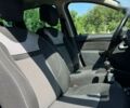 Дачія Duster, об'ємом двигуна 1.5 л та пробігом 216 тис. км за 9200 $, фото 8 на Automoto.ua