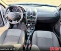 Дачия Duster, объемом двигателя 16 л и пробегом 165 тыс. км за 8250 $, фото 10 на Automoto.ua