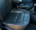 Дачия Duster, объемом двигателя 15 л и пробегом 0 тыс. км за 9499 $, фото 7 на Automoto.ua