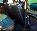 Дачия Duster, объемом двигателя 15 л и пробегом 0 тыс. км за 9499 $, фото 6 на Automoto.ua