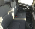 Дачия Duster, объемом двигателя 1.46 л и пробегом 245 тыс. км за 8450 $, фото 5 на Automoto.ua