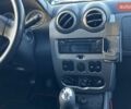 Дачія Duster, об'ємом двигуна 1.6 л та пробігом 210 тис. км за 9550 $, фото 17 на Automoto.ua