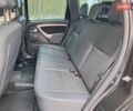 Дачия Duster, объемом двигателя 1.5 л и пробегом 173 тыс. км за 7150 $, фото 22 на Automoto.ua