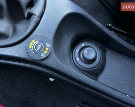 Дачія Duster, об'ємом двигуна 1.6 л та пробігом 210 тис. км за 9550 $, фото 13 на Automoto.ua