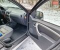 Дачия Duster, объемом двигателя 1.5 л и пробегом 173 тыс. км за 7150 $, фото 19 на Automoto.ua