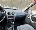 Дачия Duster, объемом двигателя 1.5 л и пробегом 173 тыс. км за 7150 $, фото 23 на Automoto.ua