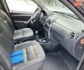 Дачия Duster, объемом двигателя 1.5 л и пробегом 173 тыс. км за 7150 $, фото 18 на Automoto.ua