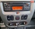 Дачия Duster, объемом двигателя 1.5 л и пробегом 173 тыс. км за 7150 $, фото 27 на Automoto.ua