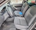 Дачия Duster, объемом двигателя 1.5 л и пробегом 173 тыс. км за 7150 $, фото 17 на Automoto.ua