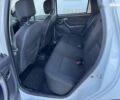 Дачия Duster, объемом двигателя 1.6 л и пробегом 203 тыс. км за 9950 $, фото 14 на Automoto.ua