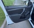 Дачия Duster, объемом двигателя 1.6 л и пробегом 203 тыс. км за 9950 $, фото 13 на Automoto.ua