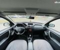 Дачия Duster, объемом двигателя 1.2 л и пробегом 103 тыс. км за 8999 $, фото 8 на Automoto.ua