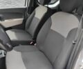 Сірий Дачія Duster, об'ємом двигуна 1.6 л та пробігом 210 тис. км за 6500 $, фото 17 на Automoto.ua