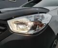 Сірий Дачія Duster, об'ємом двигуна 1.6 л та пробігом 210 тис. км за 6500 $, фото 8 на Automoto.ua