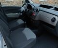 Серый Дачия Duster, объемом двигателя 1.6 л и пробегом 210 тыс. км за 6500 $, фото 11 на Automoto.ua