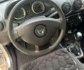 Серый Дачия Duster, объемом двигателя 1.5 л и пробегом 230 тыс. км за 3999 $, фото 18 на Automoto.ua