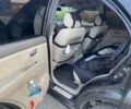 Серый Дачия Duster, объемом двигателя 1.5 л и пробегом 290 тыс. км за 6656 $, фото 13 на Automoto.ua